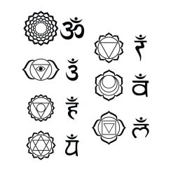 Symboles des 7 Chakras