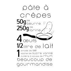 Recette pâte à crêpes