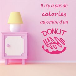 Donut et calories