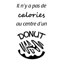 Donut et calories