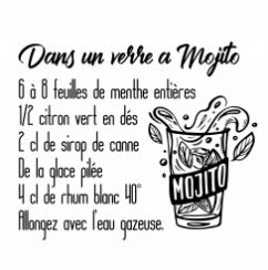 Recette du Mojito